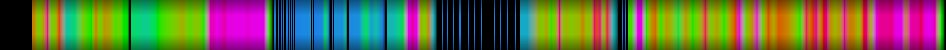 heatmap