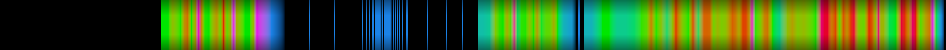 heatmap