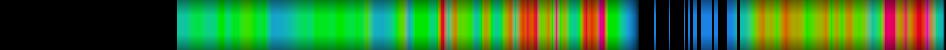heatmap