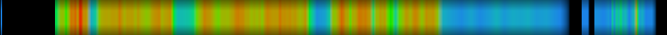 heatmap