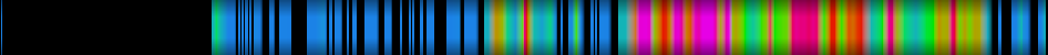 Script heatmap