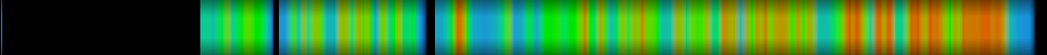 heatmap