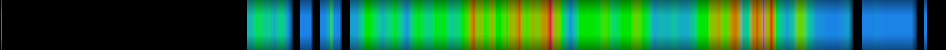heatmap