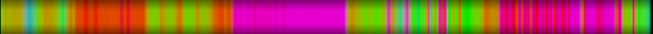 heatmap