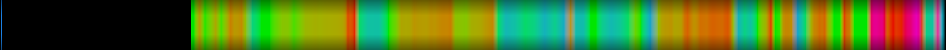 heatmap