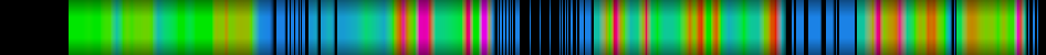 heatmap