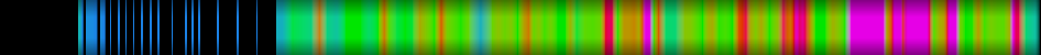 heatmap