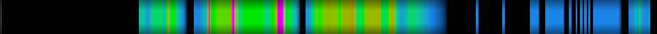 heatmap