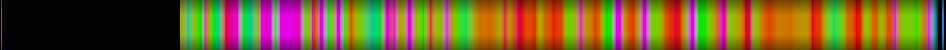 heatmap