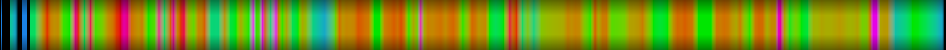 heatmap
