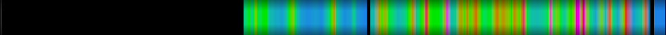heatmap