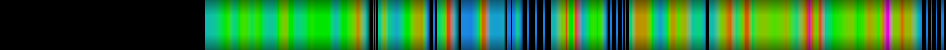 heatmap