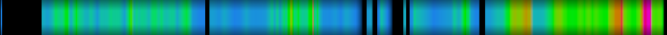 heatmap