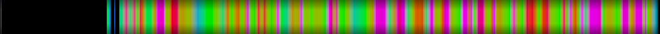 heatmap