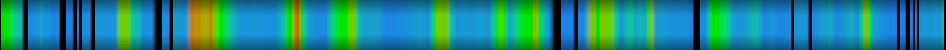 heatmap