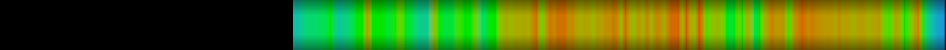 heatmap
