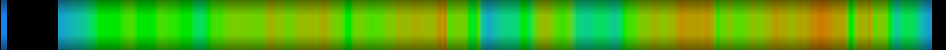 heatmap