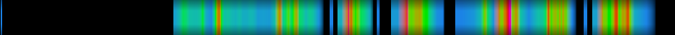 Script heatmap