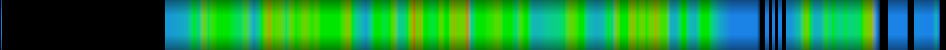 heatmap