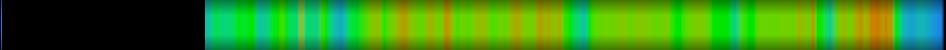 heatmap