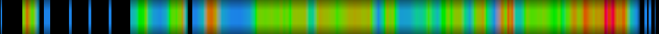 heatmap