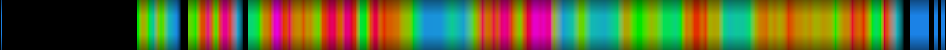 heatmap