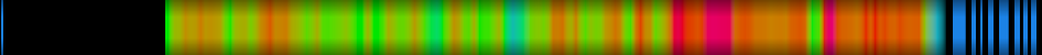 heatmap