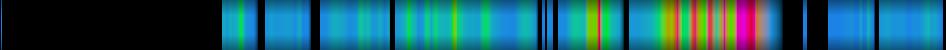 Script heatmap