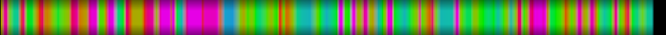 heatmap