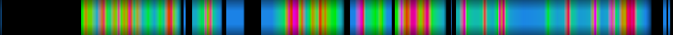 Script heatmap