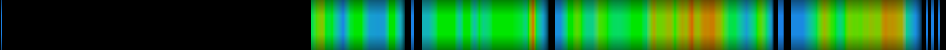 Script heatmap