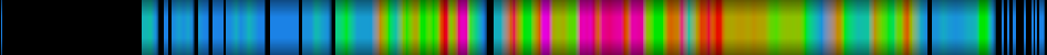 Script heatmap