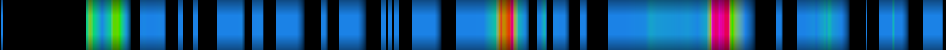 Script heatmap