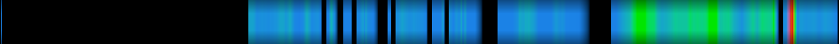 Script heatmap