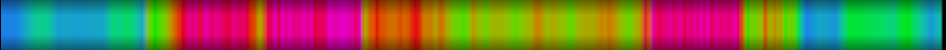 heatmap