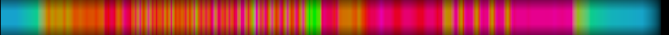 heatmap