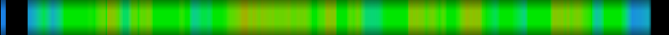 heatmap