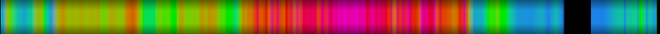 heatmap