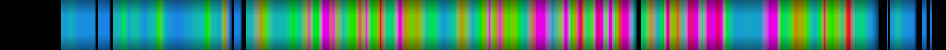 Script heatmap