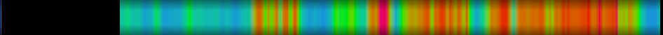 heatmap