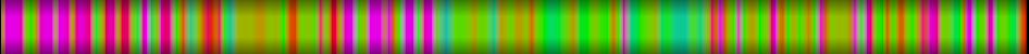 heatmap