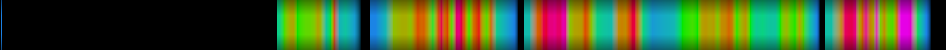 heatmap