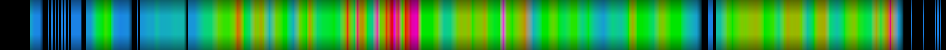 heatmap