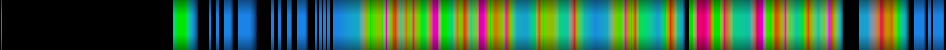 heatmap