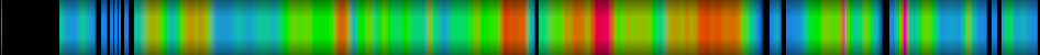 heatmap