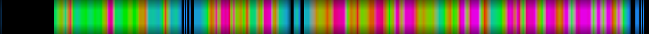 Script heatmap