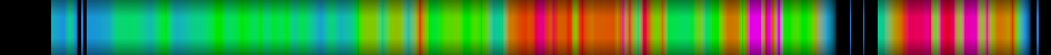 heatmap
