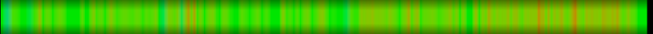 heatmap