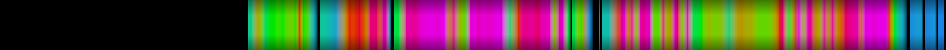 heatmap