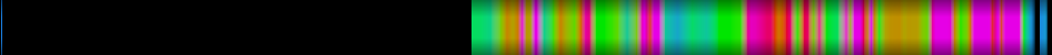 heatmap